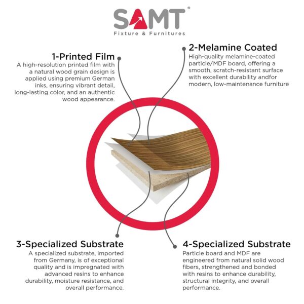 SAMT Wooden Study Table with Hutch & Bottom Storage - Image 6